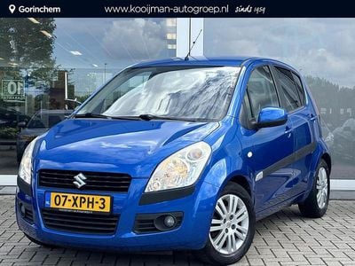 Suzuki Splash