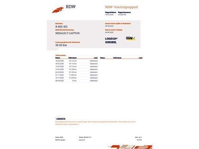 Occasion Renault Captur Intens 91 PK (66 kW) 2022 Grijs SUV