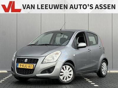 Suzuki Splash
