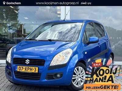 Suzuki Splash