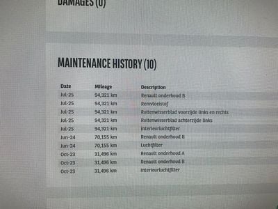 Grijs Occasion 2022 Renault Captur Techno SUV | € 17.845 (Goede deal)