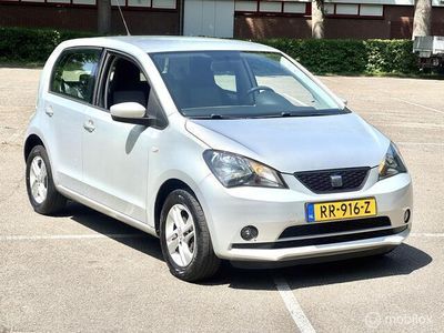 Seat Mii