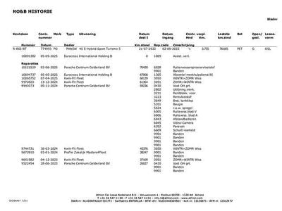 Blauw Occasion 2022 Porsche Panamera Sport Turismo Stationwagen | € 79.995 (Super prijs)