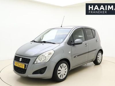 Suzuki Splash