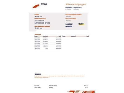 Wit Occasion 2020 Mitsubishi Space Star Hatchback | € 13.490 (Eerlijke prijs)