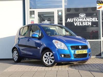 Suzuki Splash