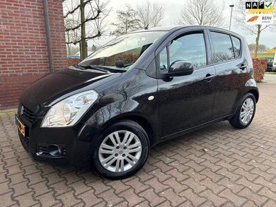 Suzuki Splash