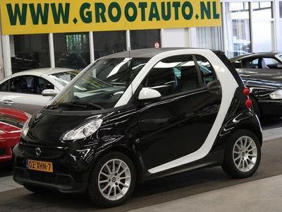 Smart ForTwo Coupé