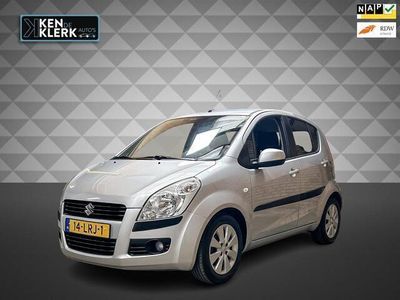 Suzuki Splash