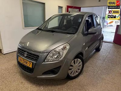 Suzuki Splash