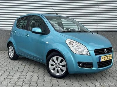 Suzuki Splash