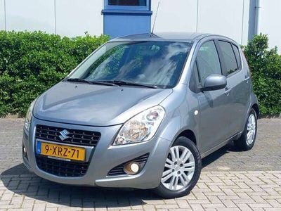 Suzuki Splash