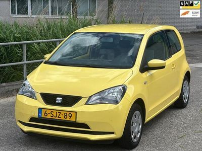 Seat Mii