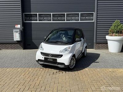 Smart ForTwo Coupé