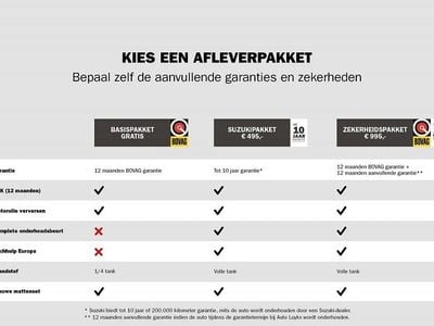 Occasion Jaguar F-Pace R-Dynamic 2024 Zwart SUV