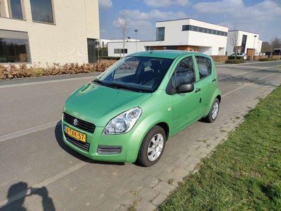 Suzuki Splash