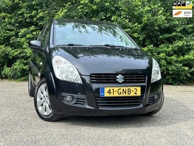 Suzuki Splash