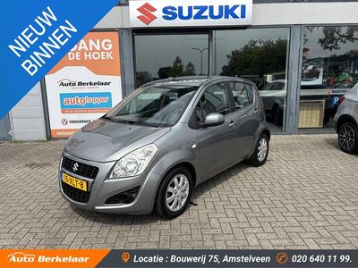 Suzuki Splash