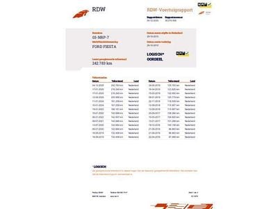 Grijs Occasion 2010 Ford Fiesta Limited Hatchback | € 2.450 (Eerlijke prijs)