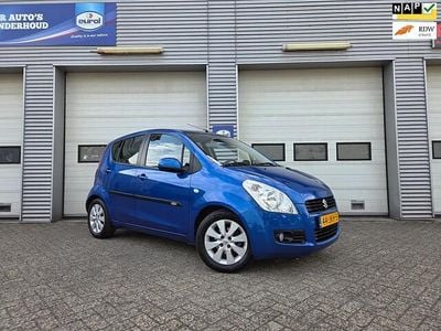 Suzuki Splash