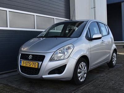 Suzuki Splash