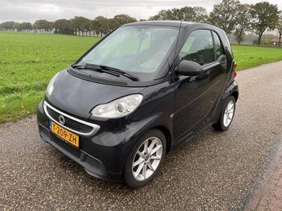 Smart ForTwo Coupé