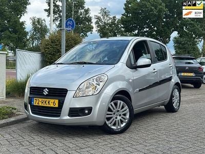 Suzuki Splash