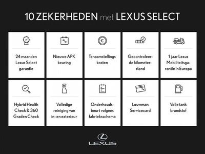 Lexus RX450h