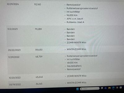 Occasion MG ZS Luxury 105 kW (143 PK) 2020 Zwart SUV