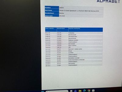 Occasion Citroën C4 Business Class 131 PK (96 kW) 2020 Blauw MPV