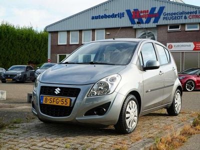 Suzuki Splash
