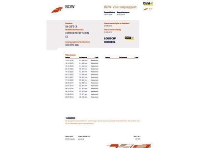 Blauw Occasion 2012 Citroën C1 First Hatchback | € 3.500 (Eerlijke prijs)