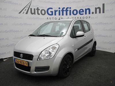 Suzuki Splash