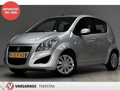 Suzuki Splash