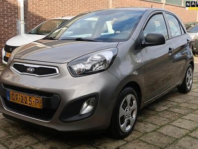 Grijs Occasion 2015 Kia Picanto Comfort Hatchback | € 5.950 (Eerlijke prijs)