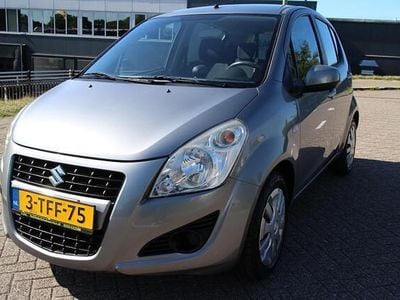 Suzuki Splash