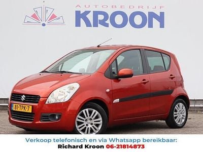 Suzuki Splash