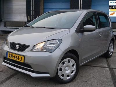 Seat Mii