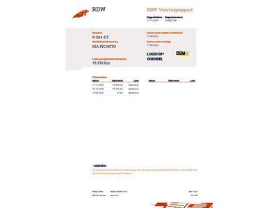 Wit Occasion 2022 Kia Picanto Comfort Hatchback | € 11.750 (Eerlijke prijs)