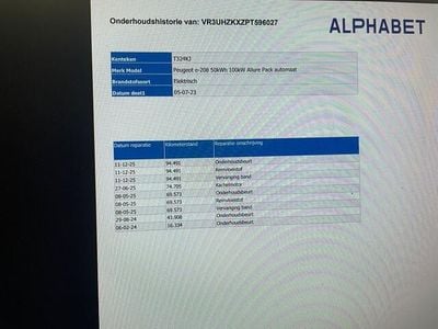 Occasion Peugeot e-208 Allure 100 kW (136 PK) 2023 Wit Hatchback
