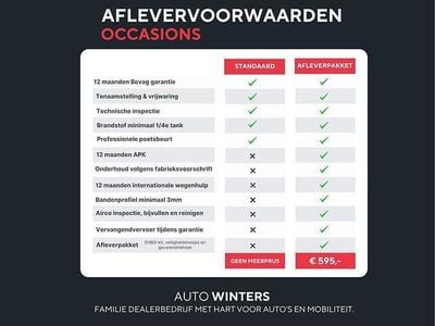 Wit Occasion 2021 Kia Picanto GT-Line Hatchback | € 16.545 (Eerlijke prijs)