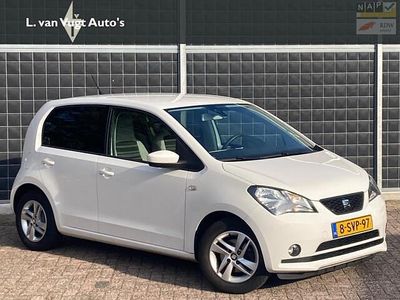 Seat Mii
