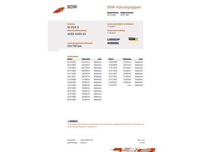 Blauw Gebruikt 2011 Audi A3 Sportback Attraction Hatchback | € 6.960 (Goede deal)