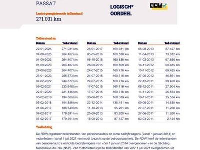 tweedehands VW Passat Variant 1.4 TSI Comfortline BlueMotion Automaat Leder PDC Trekhaak