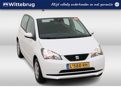 Seat Mii Electric