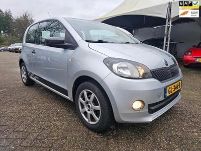 Skoda Citigo