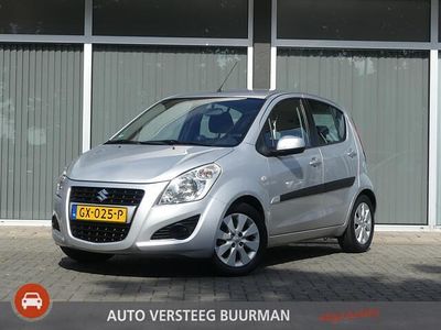 Suzuki Splash