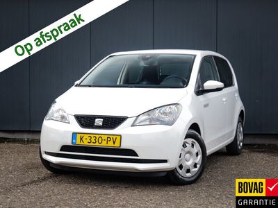 Seat Mii Electric