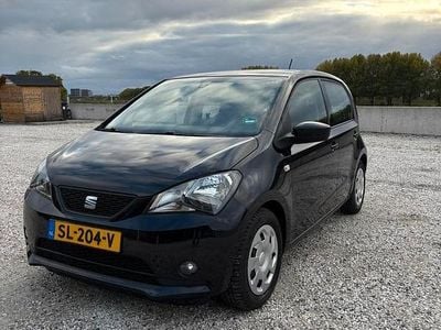 Seat Mii