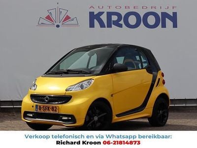 Smart ForTwo Coupé
